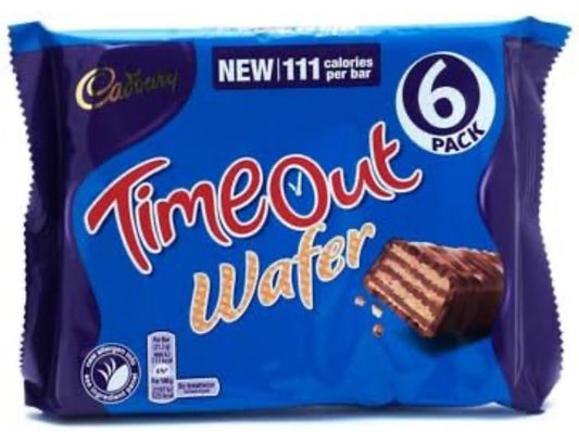 Timeout wafer